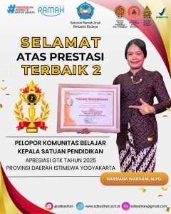 Terbaik 2 Apresiasi GTK 2025